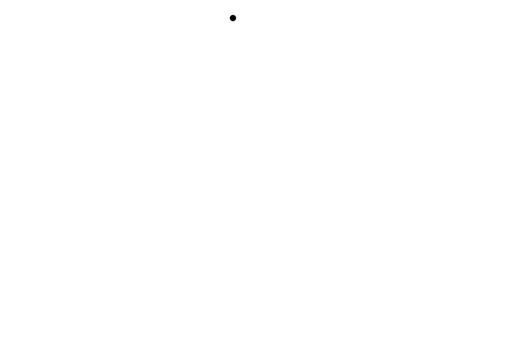 For Android